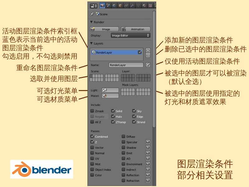 Blender-tutorial 2-2-4 03.png