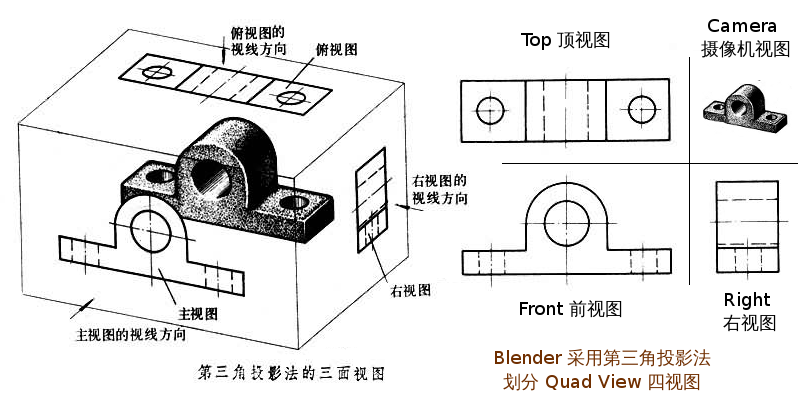 Blender-tutorial 1-3-3 04.png